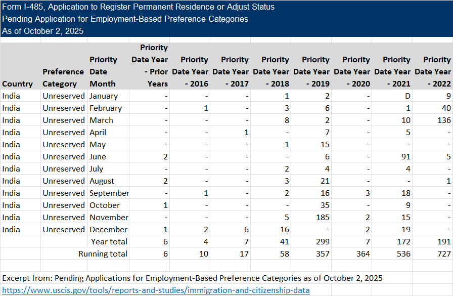 Tồn đọng v&agrave; triển vọng diện kh&ocirc;ng d&agrave;nh ri&ecirc;ng của Ấn Độ