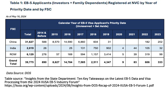 Trung Quốc &ndash; diện Kh&ocirc;ng d&agrave;nh ri&ecirc;ng&nbsp;