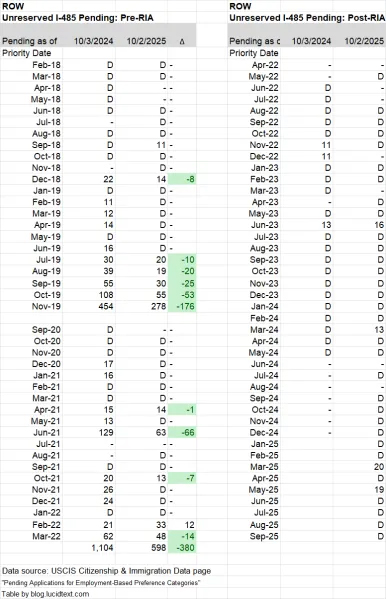 C&aacute;c quốc gia kh&aacute;c tr&ecirc;n thế giới &ndash; diện Kh&ocirc;ng d&agrave;nh ri&ecirc;ng&nbsp;