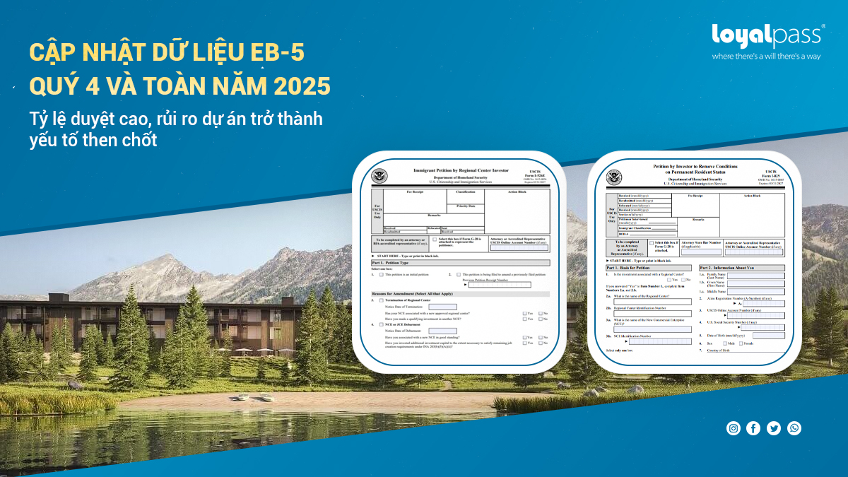 Cập nhật dữ liệu EB-5 Quý 4 và năm 2025: Toàn cảnh xu hướng và những chỉ số nhà đầu tư cần lưu ý