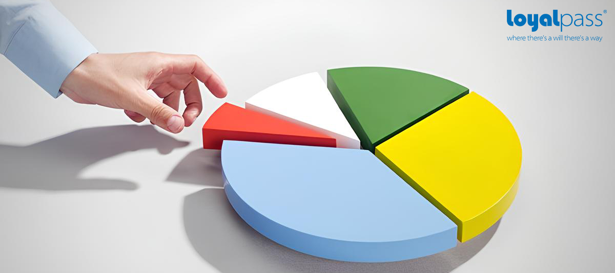 Cơ cấu vốn trong dự án EB-5: Những điều nhà đầu tư cần biết về cấu trúc tài chính