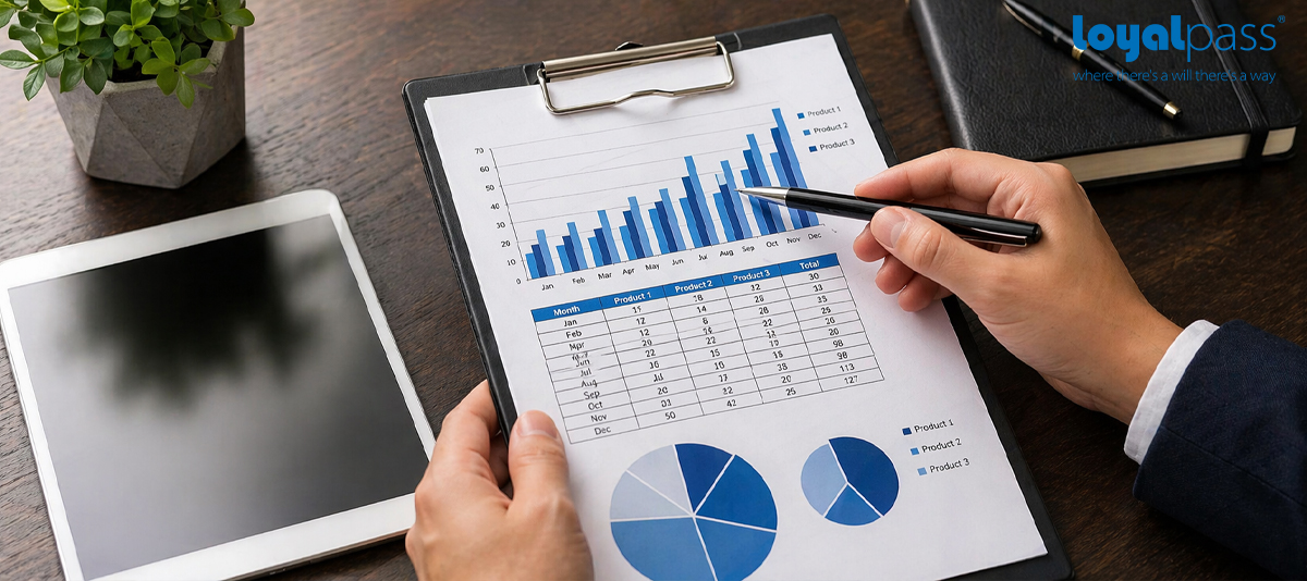 PPM là gì? Ý nghĩa PPM đối với các nhà đầu tư EB-5? 